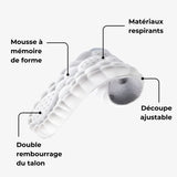 ConfortPlus™ - Semelles orthopédiques antidouleur