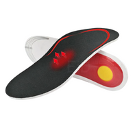 Semelle Pied Plat Soutien Optimal