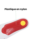 Semelle Pied Plat Soutien Optimal