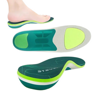 Semelle Pied Plat Support de l’Arche